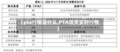 【pta行情是什么,PTA现货实时行情】