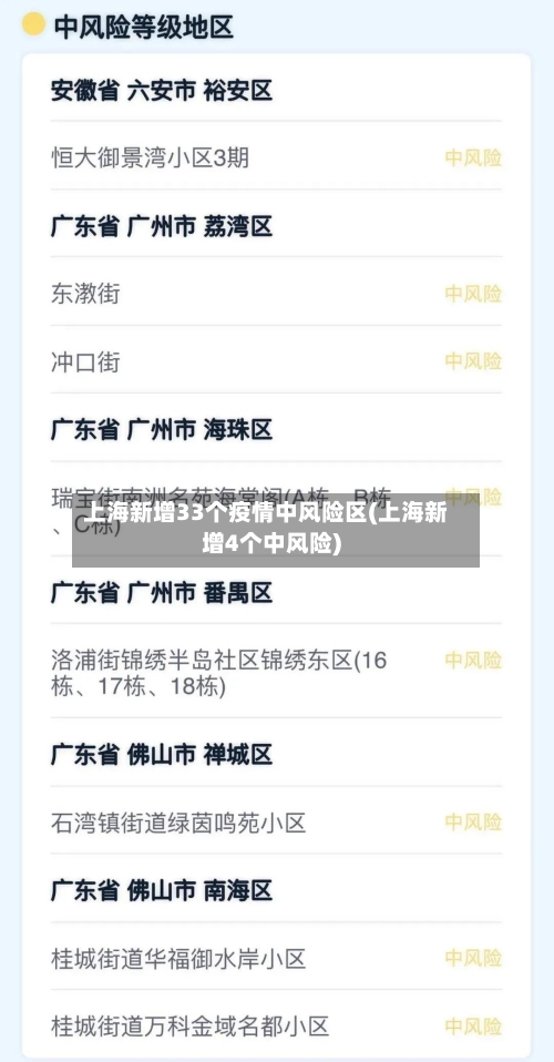 上海新增33个疫情中风险区(上海新增4个中风险)-第3张图片