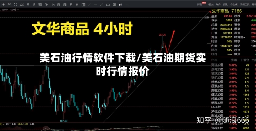 美石油行情软件下载/美石油期货实时行情报价-第2张图片