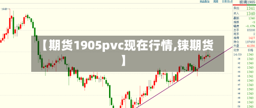 【期货1905pvc现在行情,铼期货】