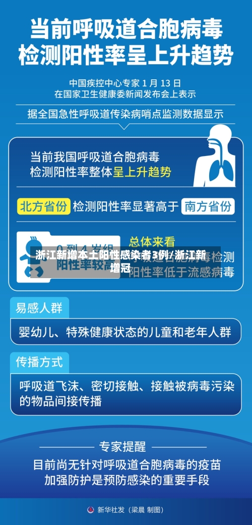浙江新增本土阳性感染者3例/浙江新增冠-第2张图片
