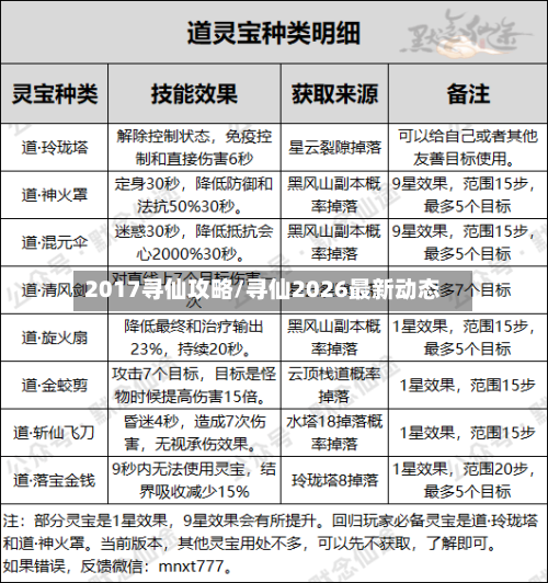 2017寻仙攻略/寻仙2026最新动态-第2张图片