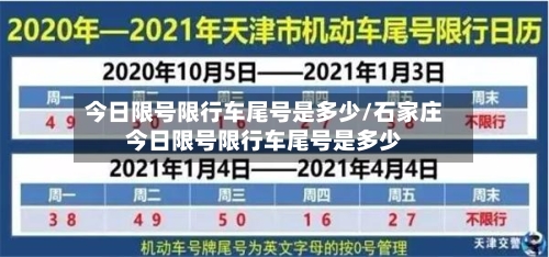 今日限号限行车尾号是多少/石家庄今日限号限行车尾号是多少