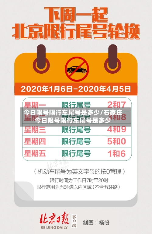 今日限号限行车尾号是多少/石家庄今日限号限行车尾号是多少-第3张图片