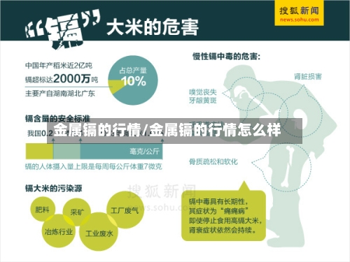 金属镉的行情/金属镉的行情怎么样