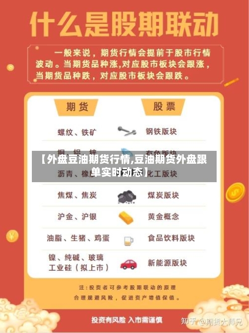 【外盘豆油期货行情,豆油期货外盘跟单实时动态】-第2张图片