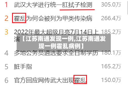【江苏南通发现一例,江苏南通发现一例霍乱病例】