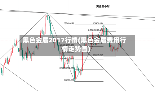 黑色金属2017行情(黑色金属费用行情走势图)-第2张图片