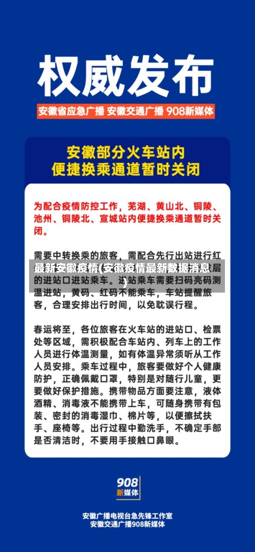 最新安徽疫情(安徽疫情最新数据消息)