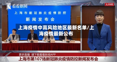上海疫情中高风险地区最新名单/上海疫情最新公布-第3张图片