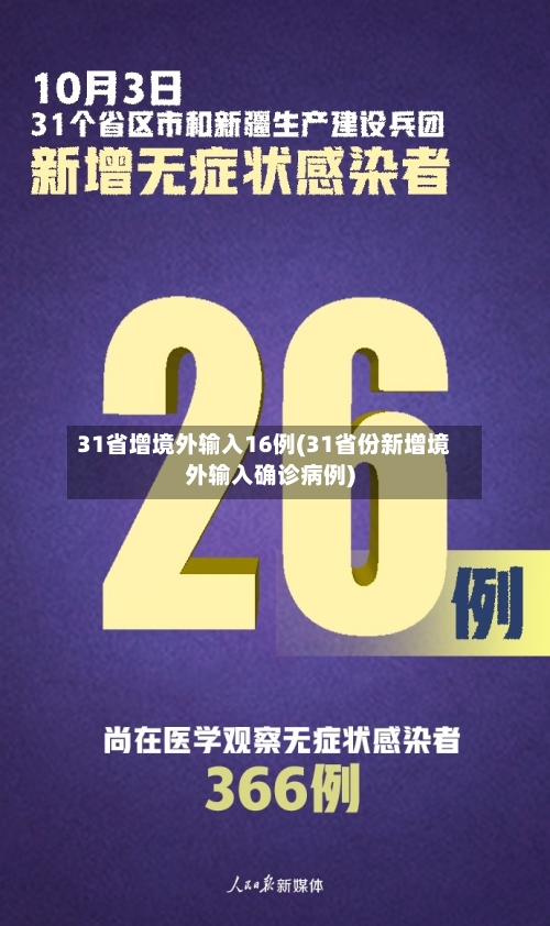 31省增境外输入16例(31省份新增境外输入确诊病例)-第2张图片