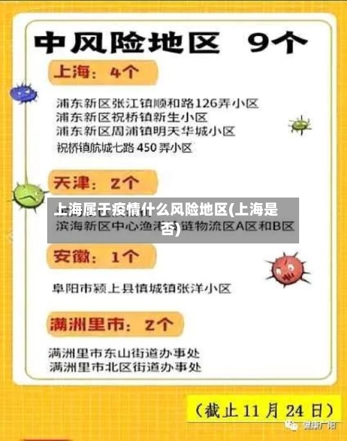 上海属于疫情什么风险地区(上海是否)