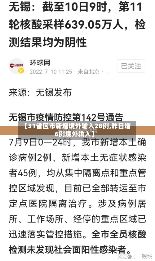 【31省区市新增境外输入28例,昨日增6例境外输入】