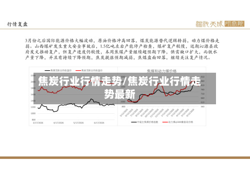 焦炭行业行情走势/焦炭行业行情走势最新