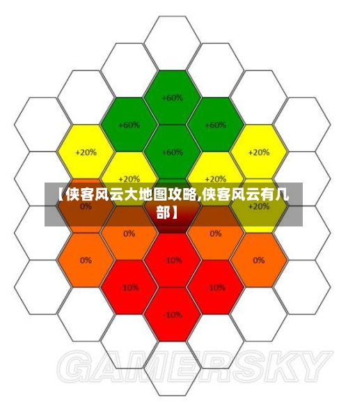 【侠客风云大地图攻略,侠客风云有几部】-第2张图片