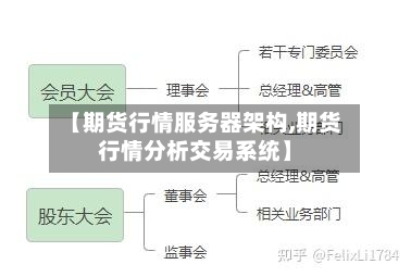 【期货行情服务器架构,期货行情分析交易系统】-第3张图片