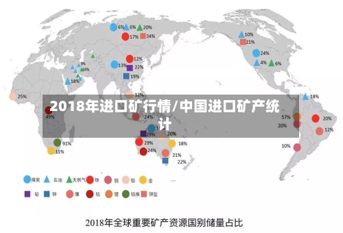 2018年进口矿行情/中国进口矿产统计