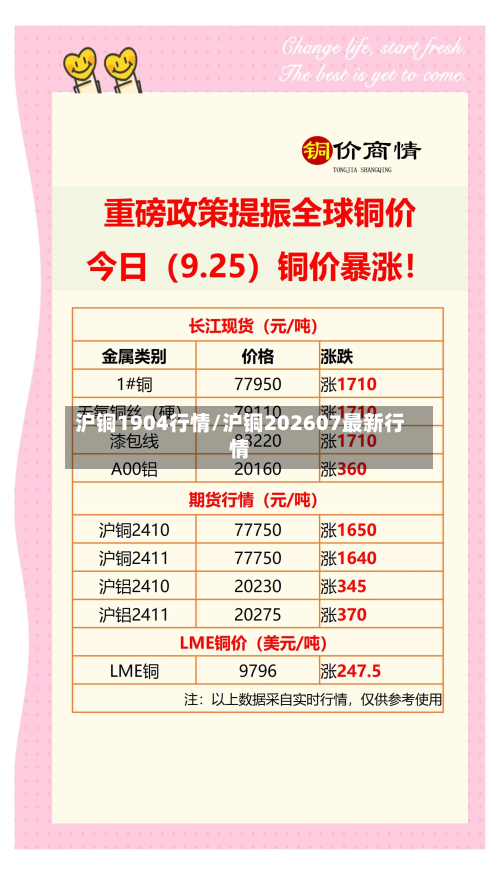 沪铜1904行情/沪铜202607最新行情