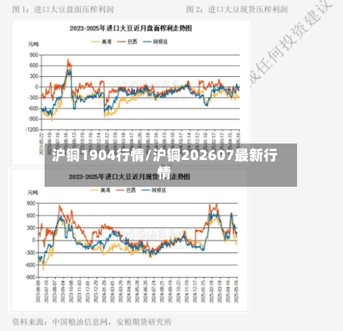沪铜1904行情/沪铜202607最新行情-第2张图片