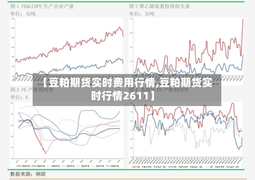 【豆粕期货实时费用行情,豆粕期货实时行情2611】-第2张图片