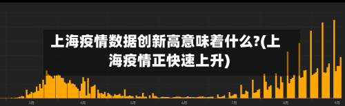 上海疫情数据创新高意味着什么?(上海疫情正快速上升)