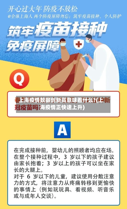 上海疫情数据创新高意味着什么?(上海疫情正快速上升)-第3张图片