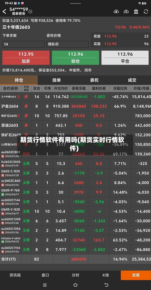 期货行情软件有用吗(期货实时行情软件)-第2张图片