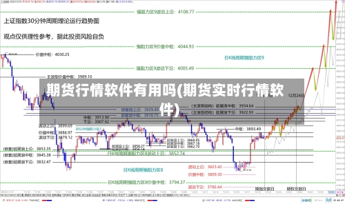 期货行情软件有用吗(期货实时行情软件)