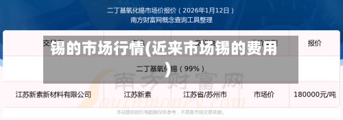 锡的市场行情(近来市场锡的费用)-第2张图片