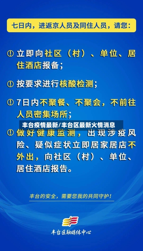 丰台疫情最新/丰台区最新火情消息-第2张图片