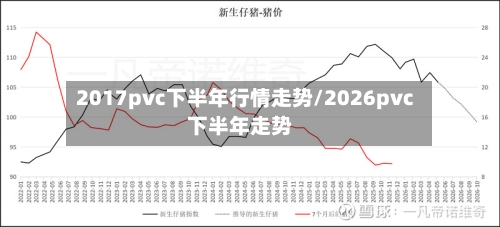 2017pvc下半年行情走势/2026pvc下半年走势