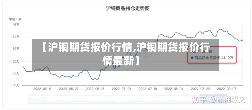【沪铜期货报价行情,沪铜期货报价行情最新】