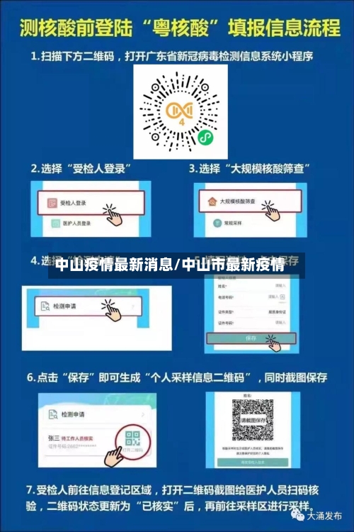 中山疫情最新消息/中山市最新疫情-第3张图片
