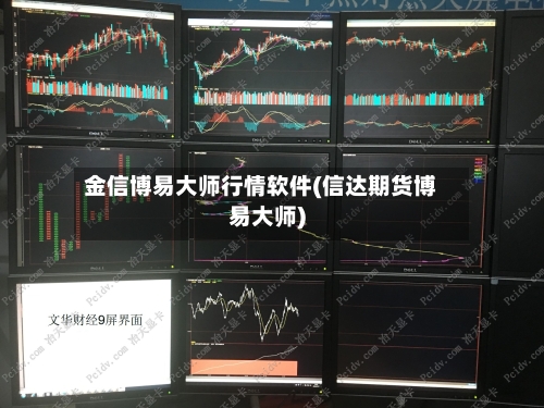 金信博易大师行情软件(信达期货博易大师)