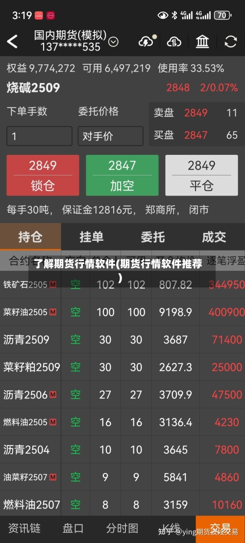 了解期货行情软件(期货行情软件推荐)