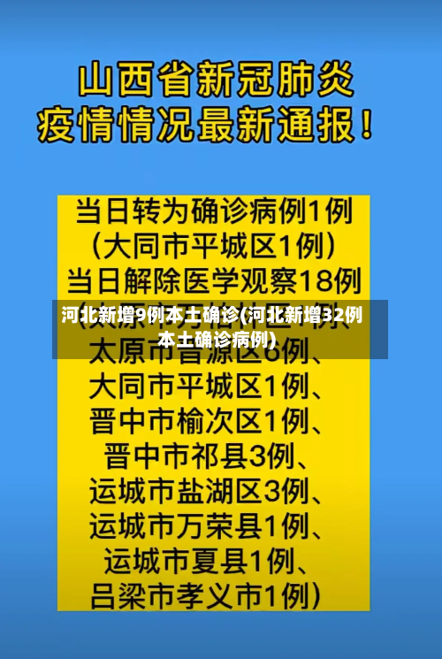 河北新增9例本土确诊(河北新增32例本土确诊病例)-第2张图片