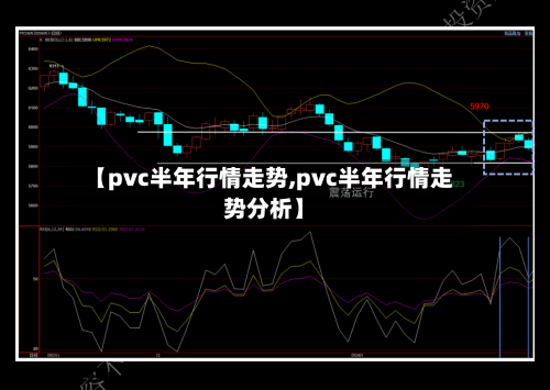【pvc半年行情走势,pvc半年行情走势分析】