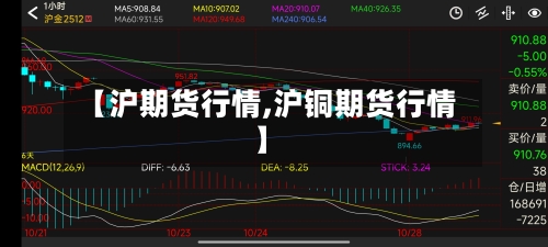 【沪期货行情,沪铜期货行情】-第2张图片