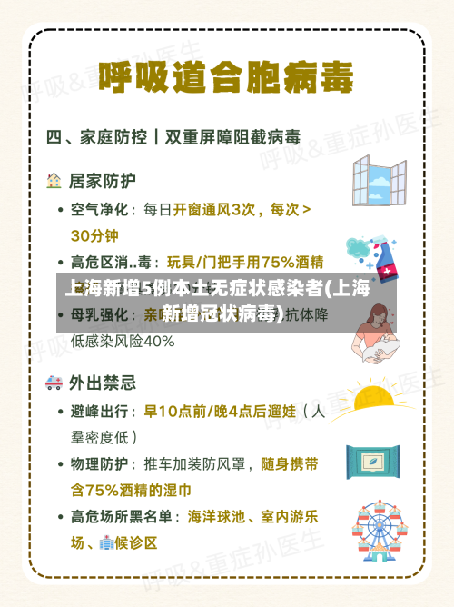 上海新增5例本土无症状感染者(上海新增冠状病毒)-第3张图片