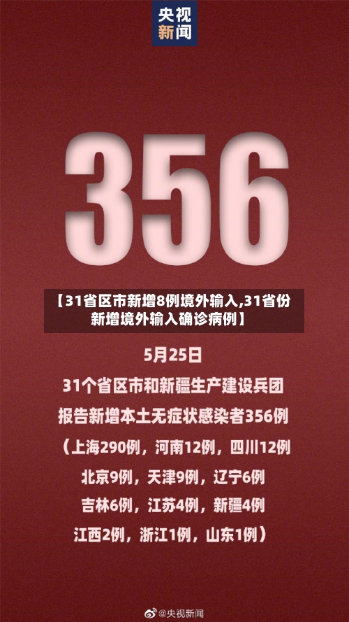 【31省区市新增8例境外输入,31省份新增境外输入确诊病例】