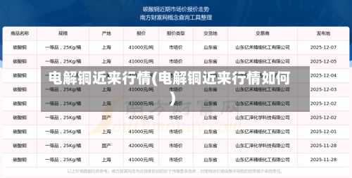 电解铜近来行情(电解铜近来行情如何)