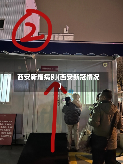 西安新增病例(西安新冠情况)-第2张图片
