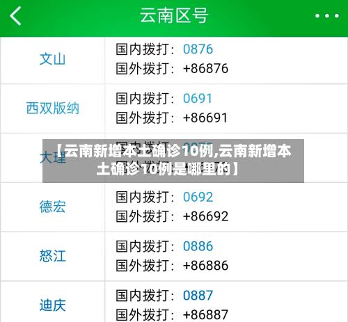 【云南新增本土确诊10例,云南新增本土确诊10例是哪里的】-第2张图片