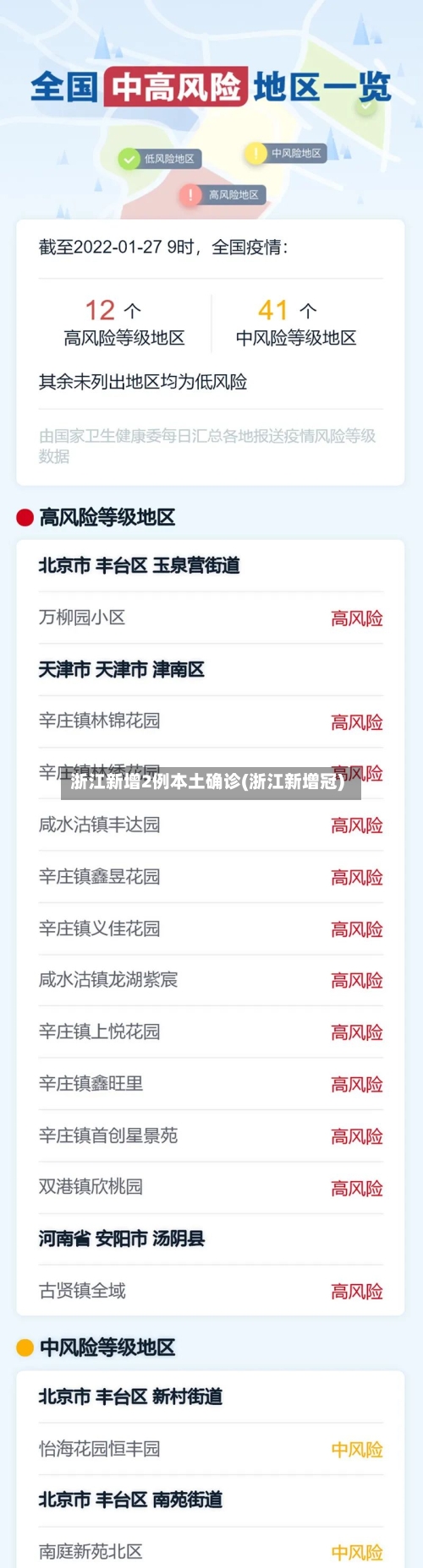 浙江新增2例本土确诊(浙江新增冠)