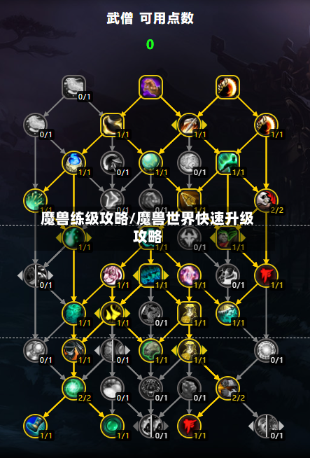 魔兽练级攻略/魔兽世界快速升级攻略-第3张图片