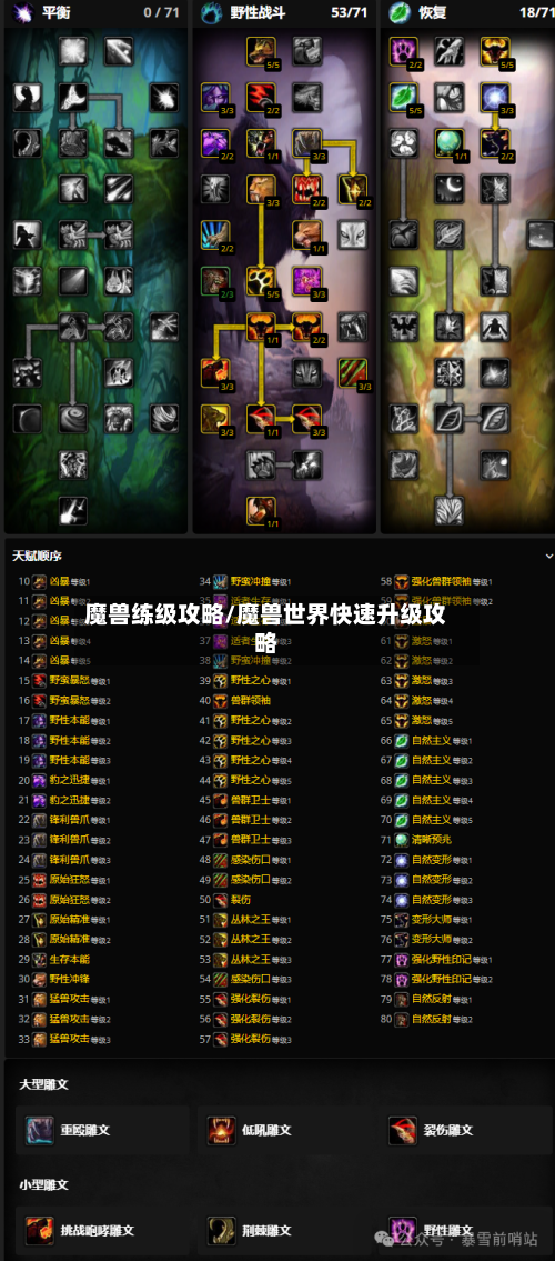 魔兽练级攻略/魔兽世界快速升级攻略-第2张图片