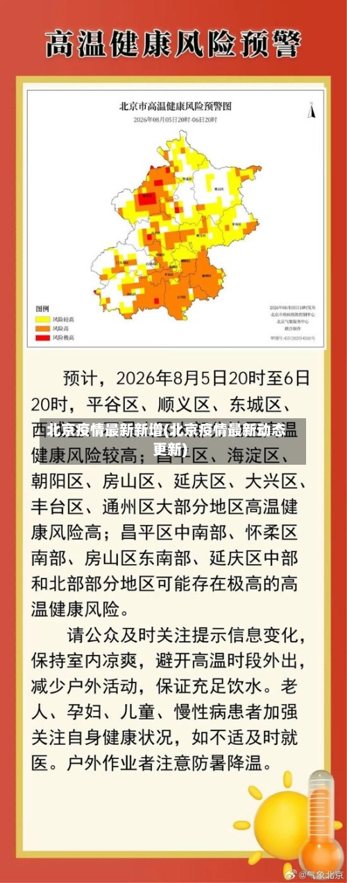 北京疫情最新新增(北京疫情最新动态更新)
