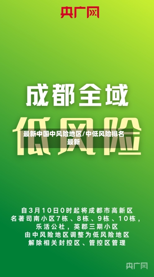 最新中国中风险地区/中低风险排名最新