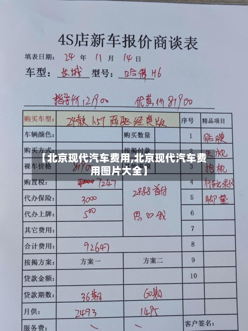 【北京现代汽车费用,北京现代汽车费用图片大全】-第2张图片