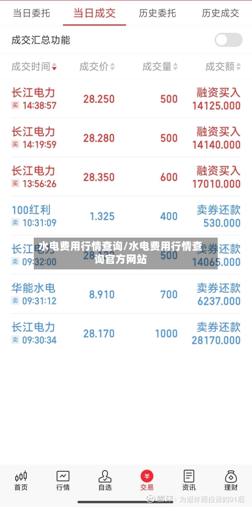 水电费用行情查询/水电费用行情查询官方网站